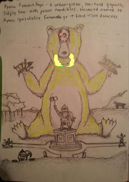 Forgotten Beast by rcmgames