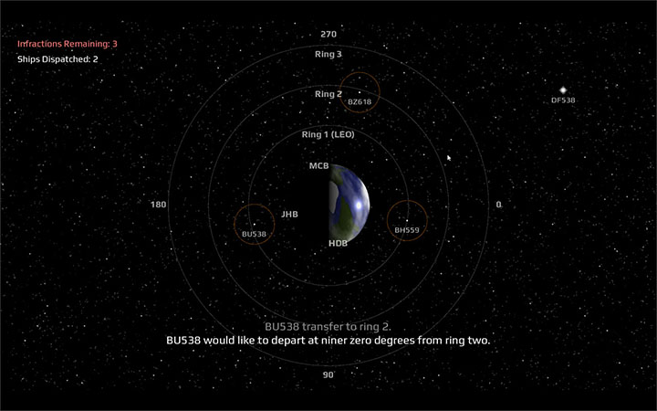 Rings around planet earth, with several spaceships traversing them.